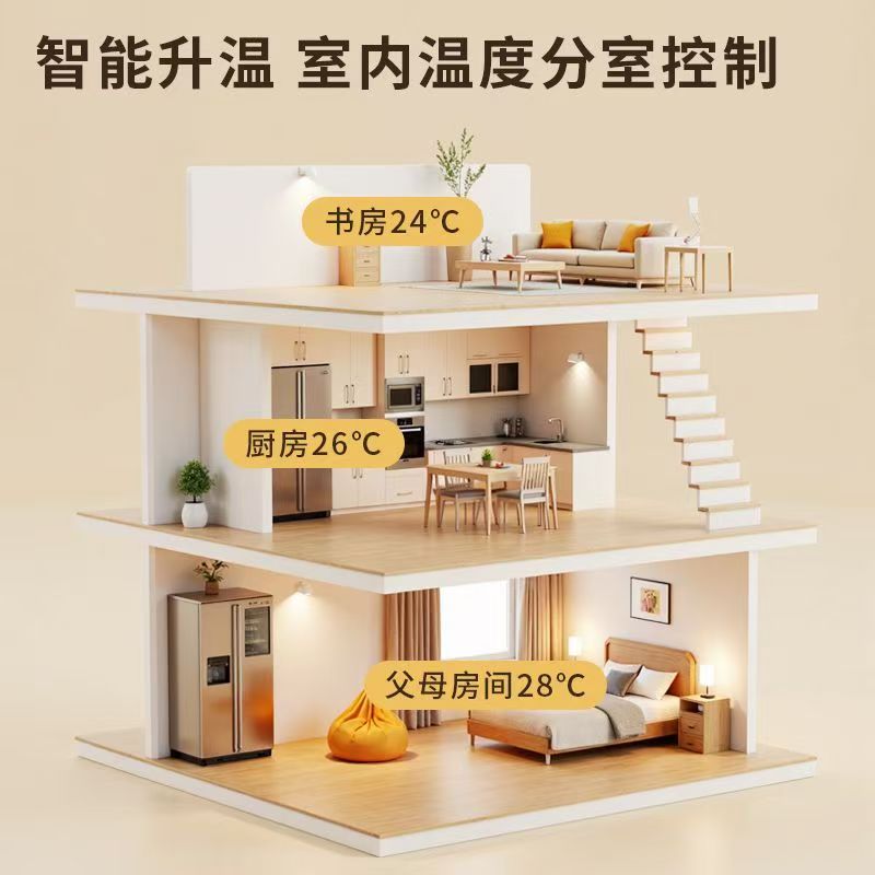旌阳区 石墨烯电地暖公司哪家好？户型适配方案指南